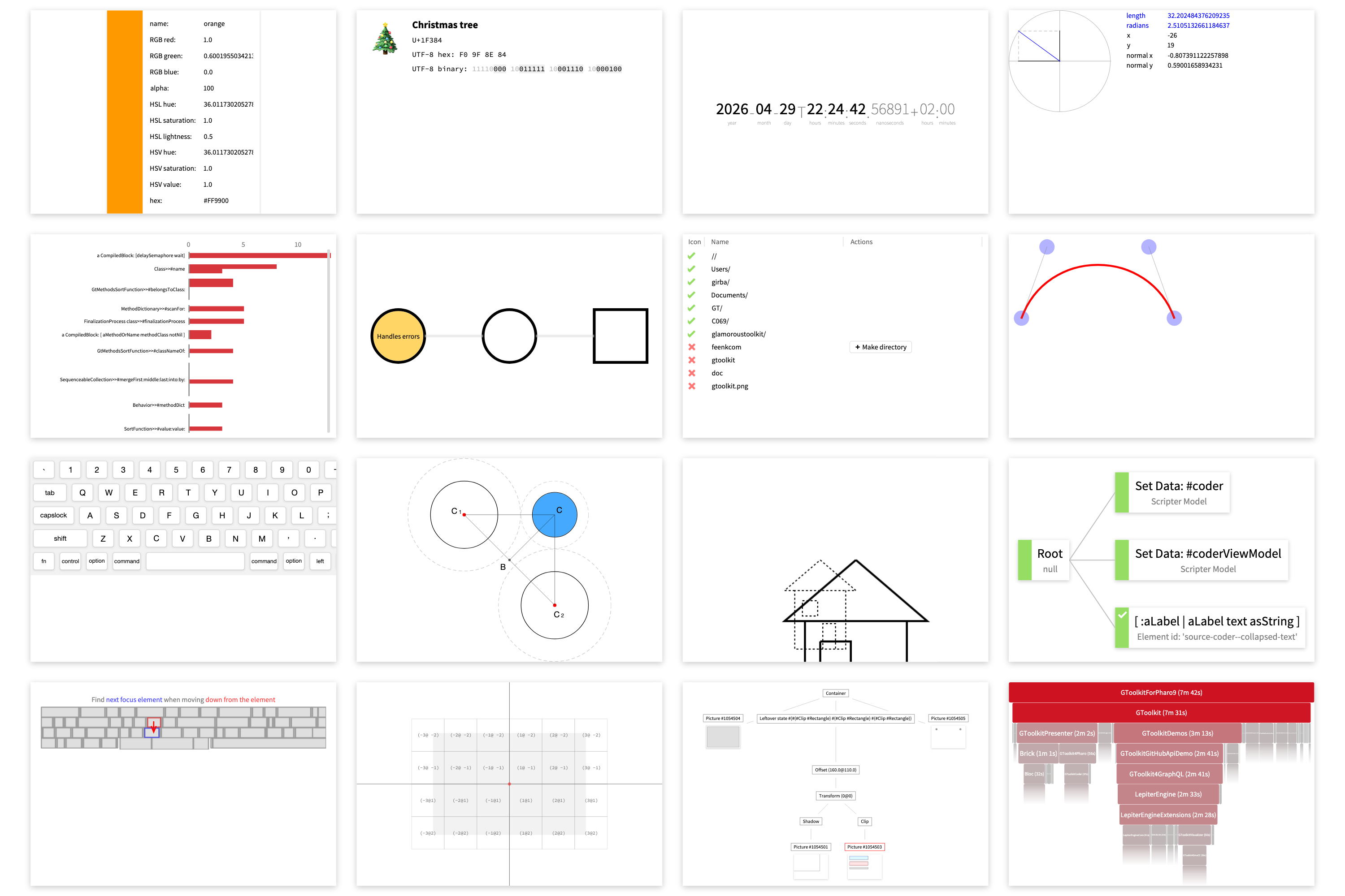 Contextual Glamorous Toolkit object view